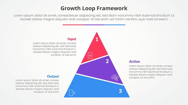 Growth loop framework infographic concept for slide presentation with slice pyramid unbalance with 3 point list with flat style