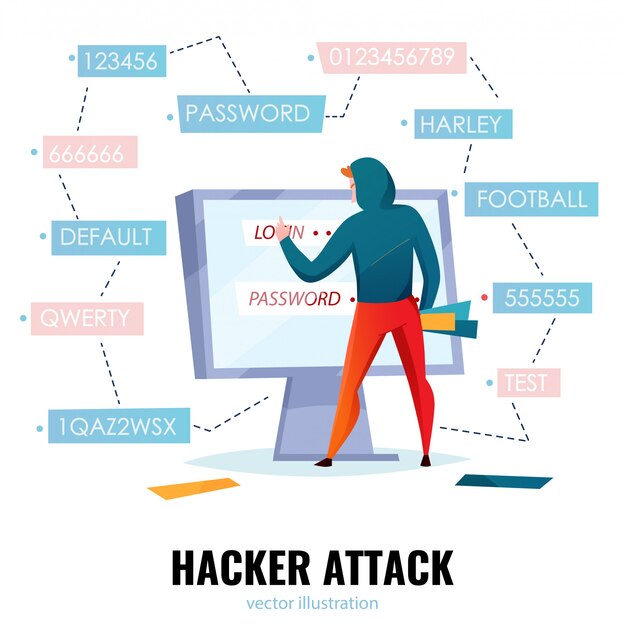 hacker password composition with hacker attack headline and man makes password guessing  illustration