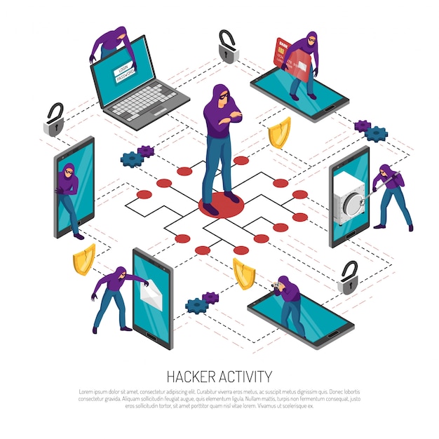 Hacker stealing money and personal information isometric flowchart on white 3d