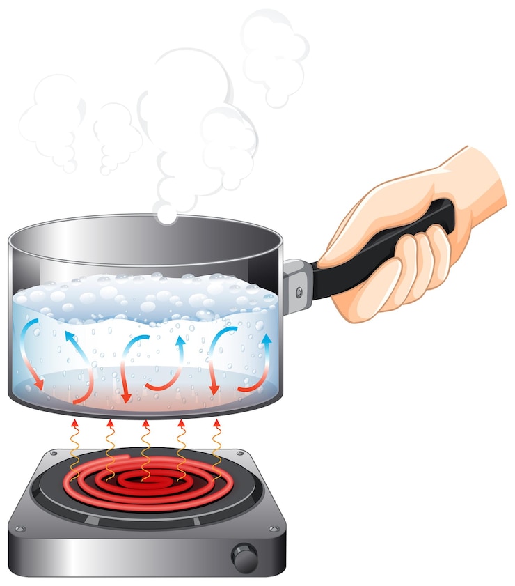 Gratis Vektor hand holding saucepan with water boiled on stove isolated