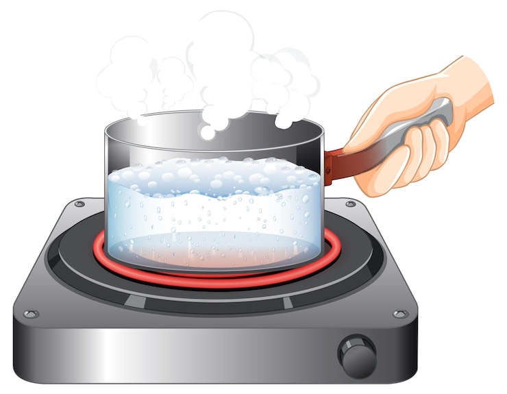 Gratis Vektor heat transfer science experiment changing liquid to gas