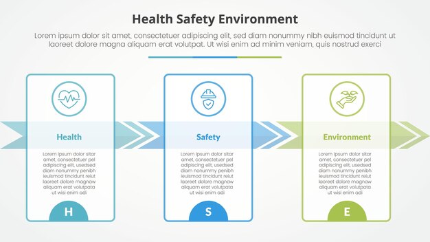 HSE infographic concept for slide presentation with big outline table and arrow right direction with 3 point list with flat style