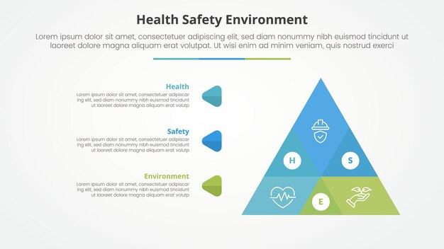HSE infographic concept for slide presentation with big pyramid shape venn blending with 3 point list with flat style