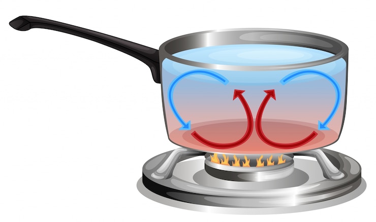 Gratis Vektor illustration of a cooking pot on a white background