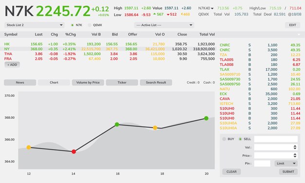 illustration of stock trading graph
