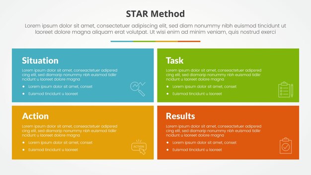 Infografikkoncept med STAR-metoden til diasshow med stor rektangelboks med matrixstruktur med 4-punktsliste med flad stil