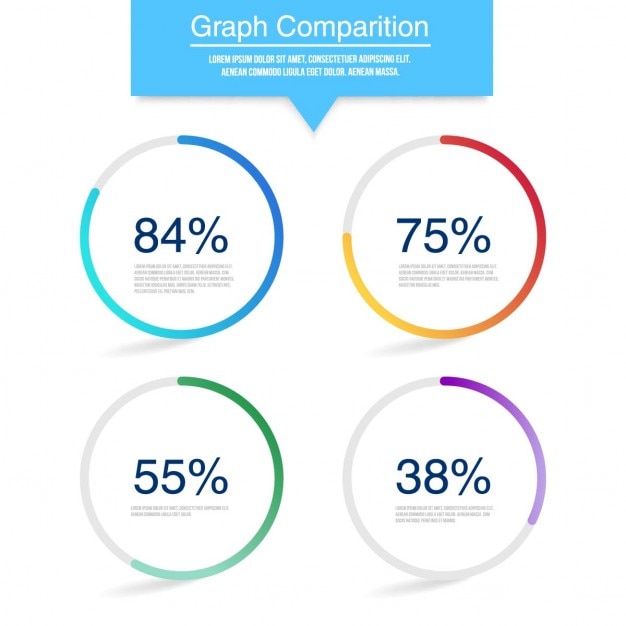 infographic with percentages
