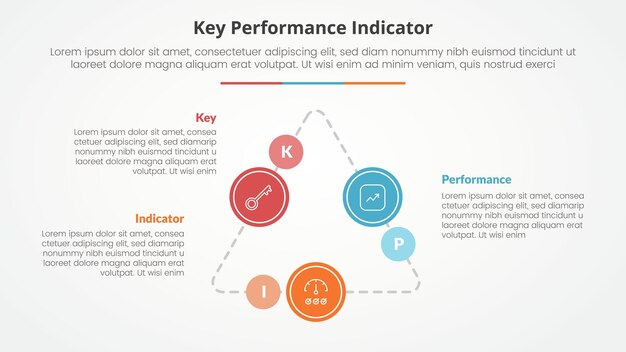KPI key performance indicator model infographic concept for slide presentation with triangle cycle circular on triangle line connected with 3 point list with flat style