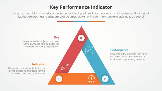 KPI key performance indicator model infographic concept for slide presentation with triangle cycle circular sharp edge with 3 point list with flat style