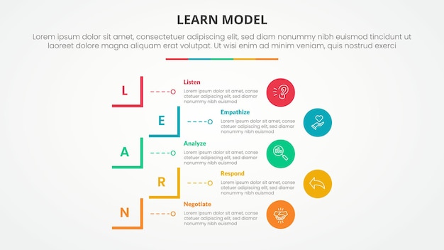 learn model infographic concept for slide presentation with creative square cut rectangle outline with 5 point list with flat style