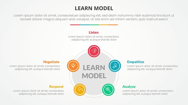 LEARN model infographic concept for slide presentation with pentagon or pentagonal shape with circle on edge with 5 point list with flat style