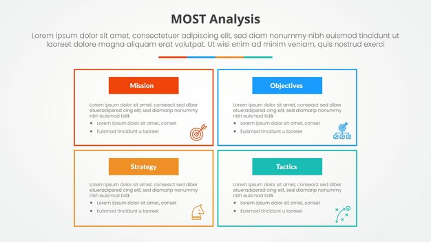 MOST analysis infographic concept for slide presentation with big box outline on matrix structure with 4 point list with flat style