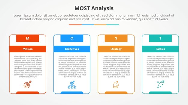 MOST analysis infographic concept for slide presentation with big outline table box and strong header with 4 point list with flat style