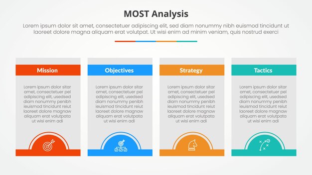 MOST analysis infographic concept for slide presentation with box table and half circle badge at bottom with 4 point list with flat style