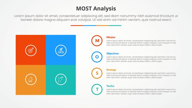 MOST analysis infographic concept for slide presentation with square box matrix with circle outline stack with 4 point list with flat style