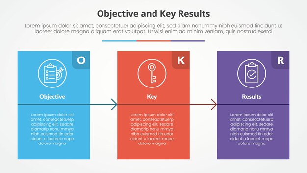 OKR objectives and key results framework infographic concept for slide presentation with big block table box with arrow with 3 point list with flat style