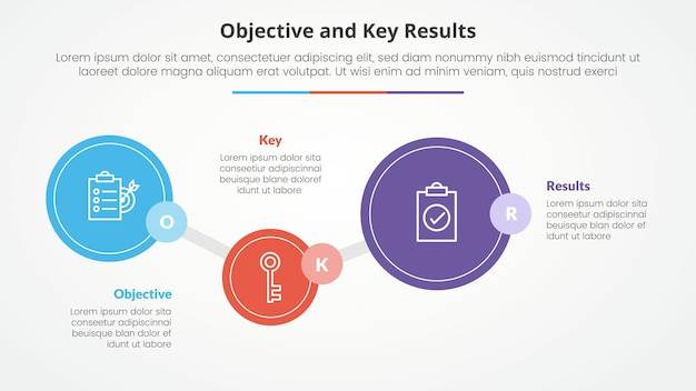 OKR objectives and key results framework infographic concept for slide presentation with big circle timeline up and down with 3 point list with flat style