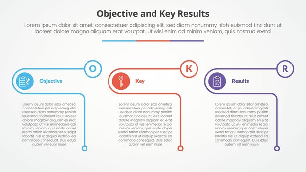 OKR objectives and key results framework infographic concept for slide presentation with creative outline table circle with 3 point list with flat style