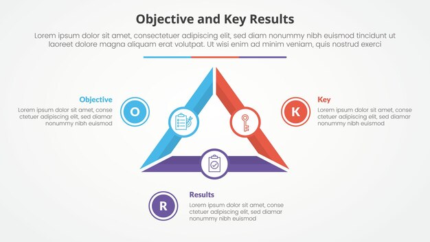 OKR objectives and key results framework infographic concept for slide presentation with triangle cycle circular outline circle piechart with 3 point list with flat style