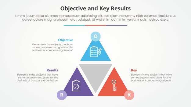 OKR objectives and key results framework infographic concept for slide presentation with triangle cycle circular shape slice with circle badge with 3 point list with flat style