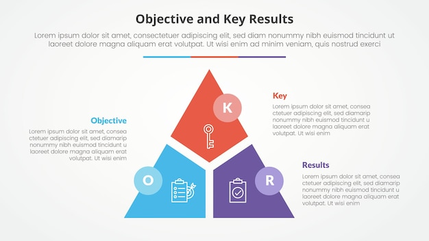 OKR objectives and key results framework infographic concept for slide presentation with triangle cycle circular slice divide and circle badge with 3 point list with flat style