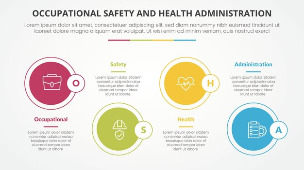 osha the occupational safety and health administration template infographic concept for slide presentation with big circle on horizontal line up and down 4 point list with flat style vector