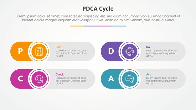 PDCA plan do check act framework infographic concept for slide presentation with round rectangle creative shape with 4 point list with flat style