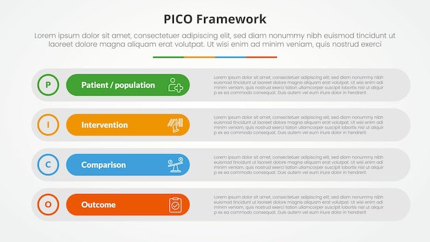 PICO framework infographic concept for slide presentation with long round rectangle box stack with 4 point list with flat style