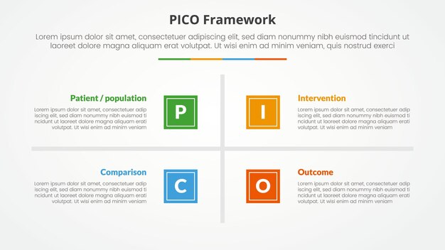 PICO framework infographic concept for slide presentation with square base and cross line center with 4 point list with flat style