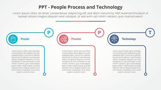 PPT framework infographic concept for slide presentation with creative outline table circle with 3 point list with flat style