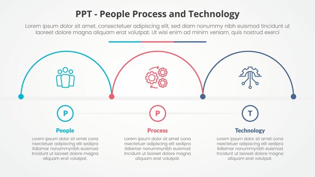 PPT framework infographic concept for slide presentation with half circle outline horizontal direction with 3 point list with flat style