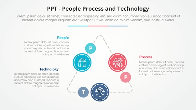 PPT framework infographic concept for slide presentation with triangle cycle circular on triangle line connected with 3 point list with flat style