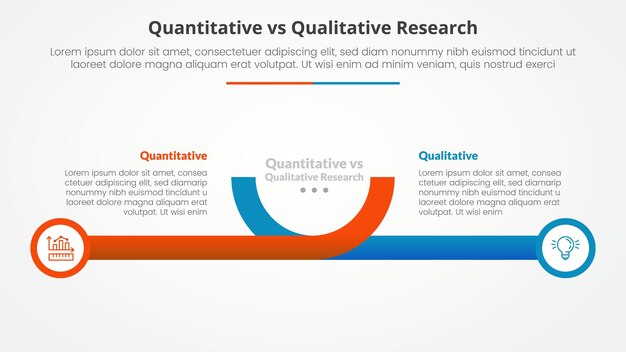 quantitative vs qualitative research data comparison opposite infographic concept for slide presentation with creative horizontal line and circle edge with flat style