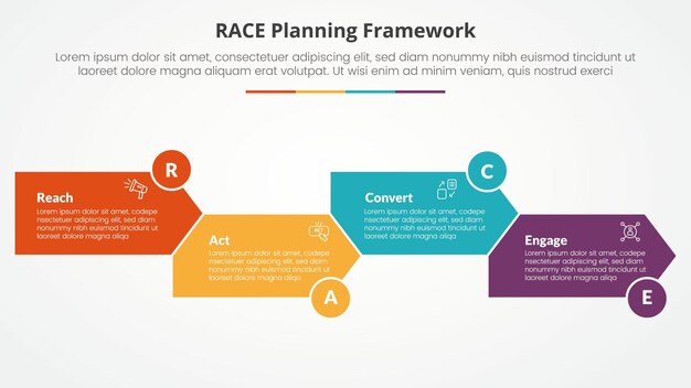 RACE framework infographic concept for slide presentation with arrow shape right direction up and down with 4 point list with flat style