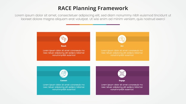RACE framework infographic concept for slide presentation with rectangle box matrix structure with 4 point list with flat style