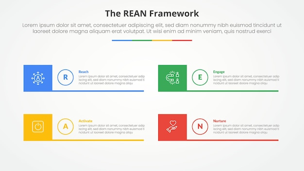REAN framework infographic concept for slide presentation with creative square box and line bottom with 4 point list with flat style