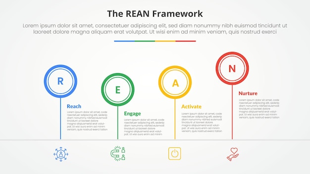 REAN framework infographic concept for slide presentation with outline circle timeline up and down with 4 point list with flat style