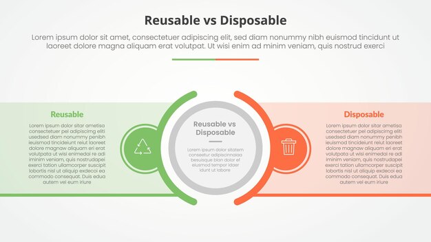 reusable vs disposable comparison opposite infographic concept for slide presentation with big outline circle center and box container transparent with flat style