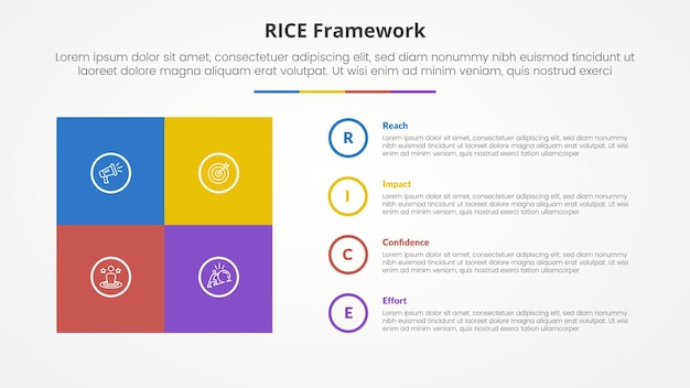 RICE scoring model framework infographic concept for slide presentation with square box matrix with circle outline stack with 4 point list with flat style