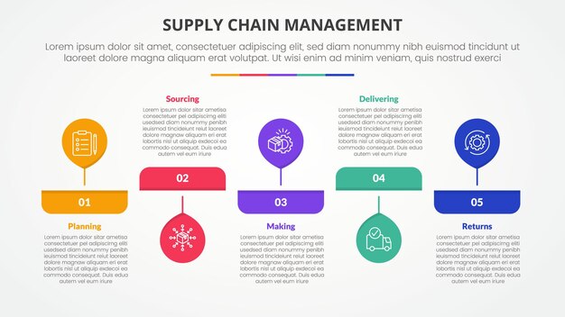 SCM supply chain management infographic concept for slide presentation with big balloon horizontal up and down with 5 point list with flat style