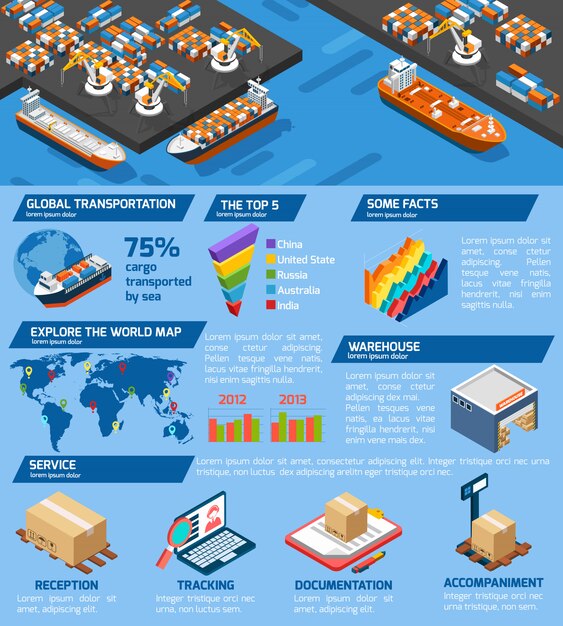 Seaport Cargo Transportation Service isometric infographic