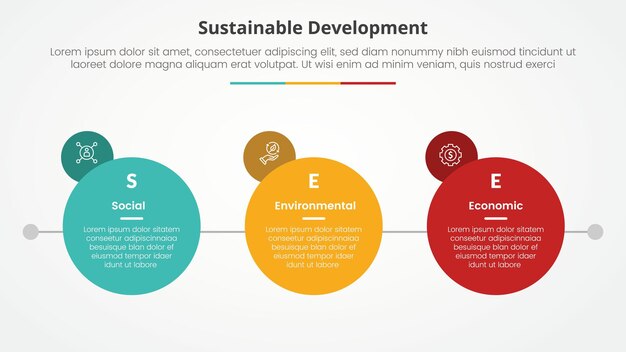 SEE sustainable development infographic concept for slide presentation with big circle with small circle badge on side with 3 point list with flat style