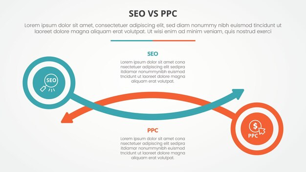 seo vs ppc advertising comparison opposite infographic concept for slide presentation with circle and arrow line with flat style
