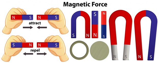 set of magnetic equipments on white background