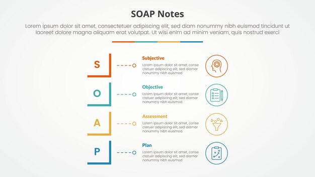 SOAP note infographic concept for slide presentation with modified square shape vertical stack with 4 point list with flat style