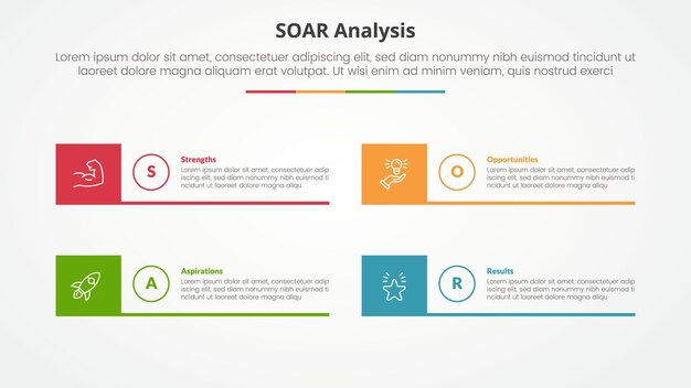 SOAR analysis infographic concept for slide presentation with creative square box and line bottom with 4 point list with flat style