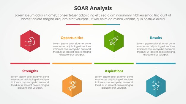 SOAR analysis infographic concept for slide presentation with hexagon or hexagonal shape timeline style with 4 point list with flat style