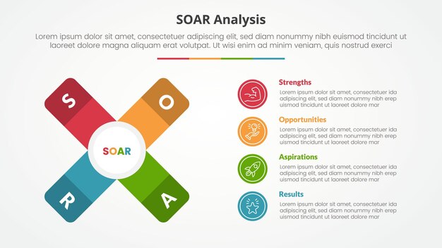 soar analysis infographic concept for slide presentation with x cross shape with vertical description with 4 point list with flat style