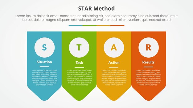 STAR method infographic concept for slide presentation with arrow badge shape bottom direction with 4 point list with flat style