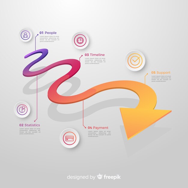 Steps infographic
